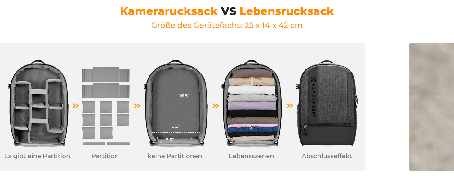 Рюкзак для камери K&F Concept 18L сірий з відділенням для ноутбука 15.6 дюймів та захистом від дощу