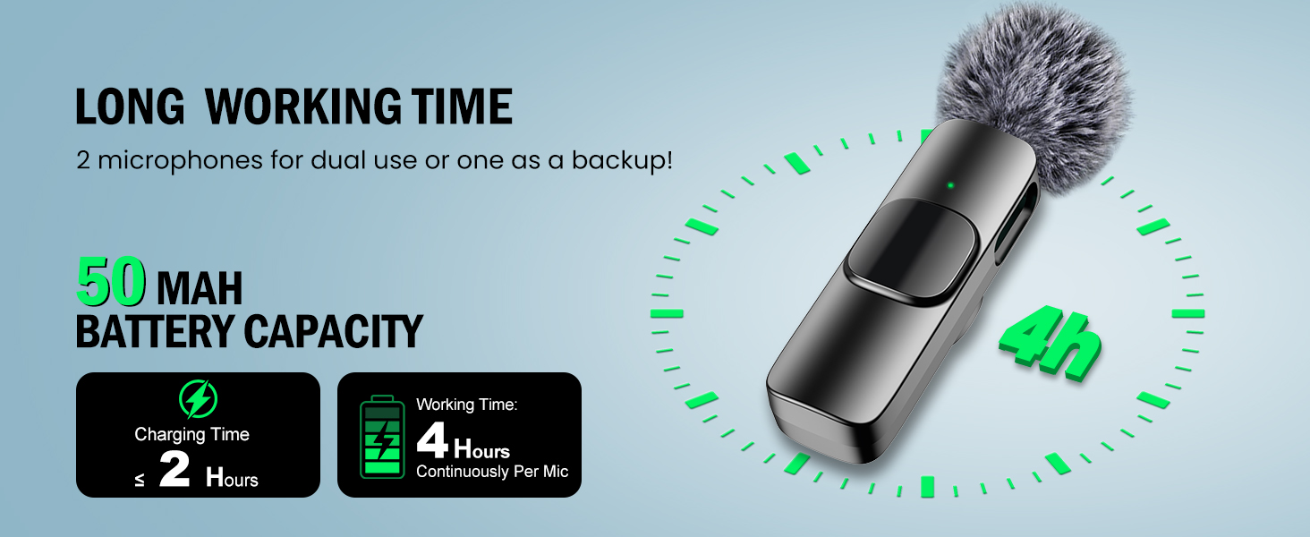 Бездротове петличне мікрофон з 4 режимами запису для Android, iPhone, PC – Mini-мікрофон для відео, Vlog, TikTok, YouTube, стрімінгу та інтерв'ю (K5 Type-C)