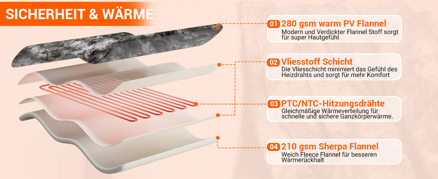 Електрична ковдра LinTimes з автовимкненням, 6 температурних режимів, 180 x 130 см, сіра