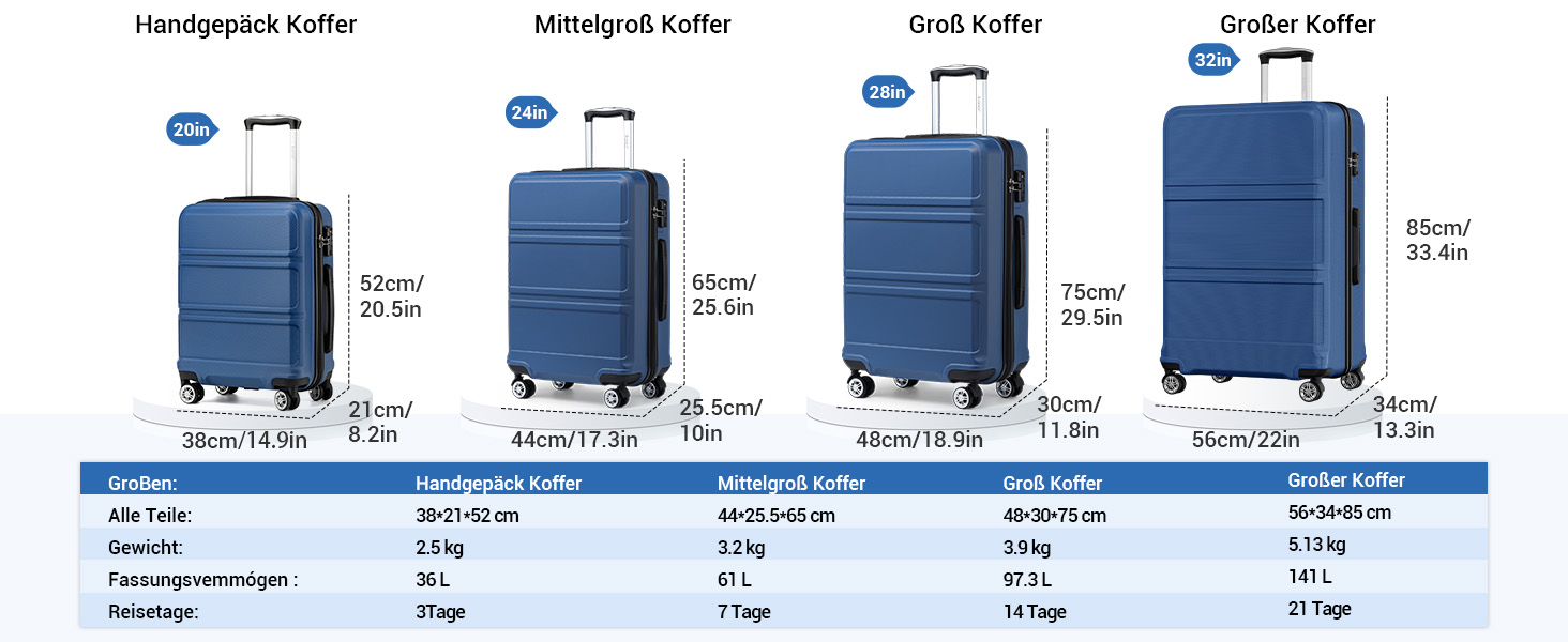 KONO Валіза-Тролей XL (74 см) з ABS+PC, 4 колеса, TSA-замок, для подорожей, бізнесу та сімейного відпочинку, темно-синій