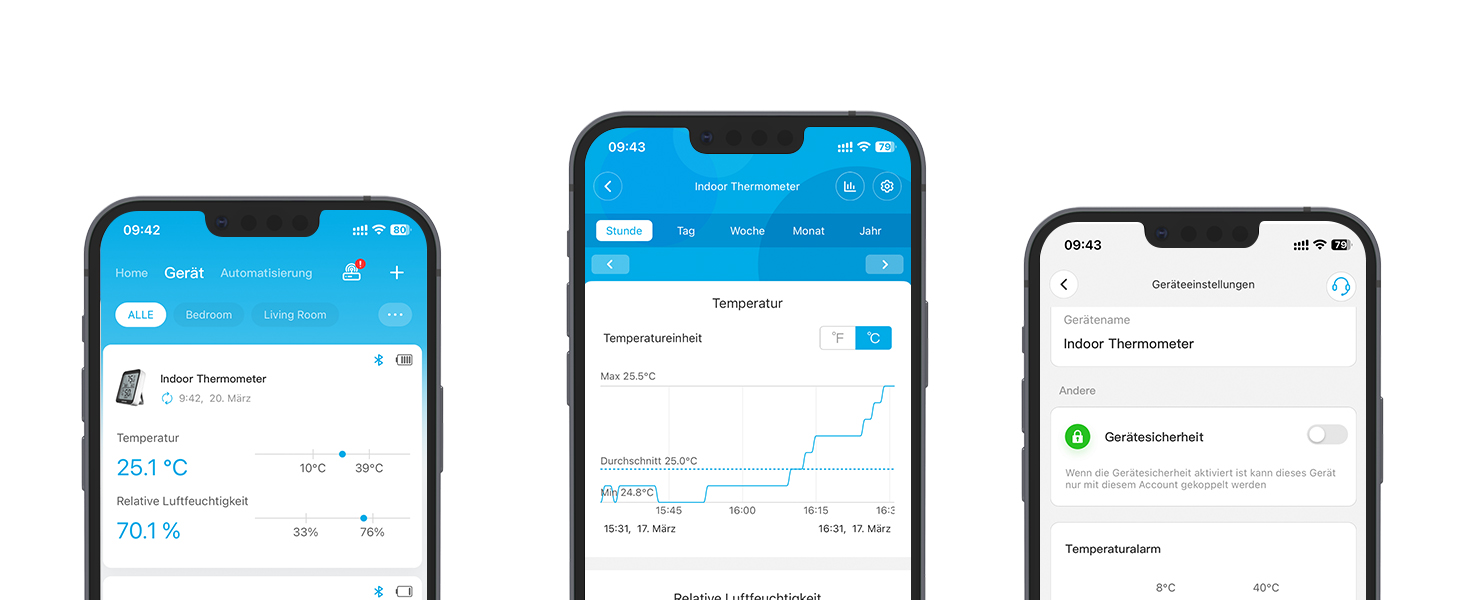 Govee цифровий термометр-гігрометр з LCD, з APP, тривога, для теплиці, винного погребу, 3 шт