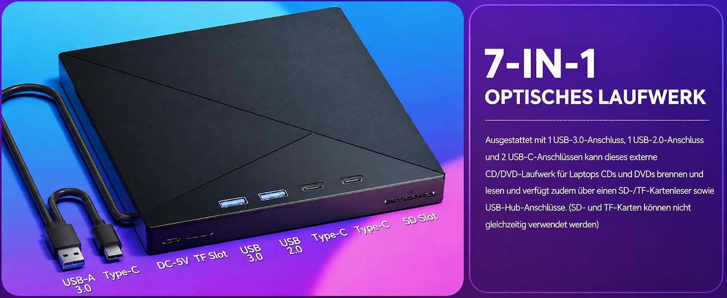 Зовнішній CD/DVD привід та записувач USB-C & USB-A з картридером TF/SD для ноутбука, Windows, Mac OS, Linux