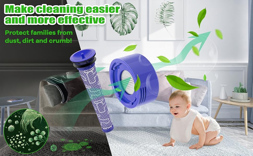 Фільтр для пилососа Dyson V7 V8: комплект заміни, 2 шт. (V8(1+1))