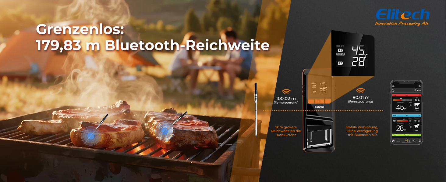 Bluetooth термометр для м'яса Elitech з двома зондами, IP67, 0-300°C, для гриля, духовки, ротисерії, фритюрниці, кухні