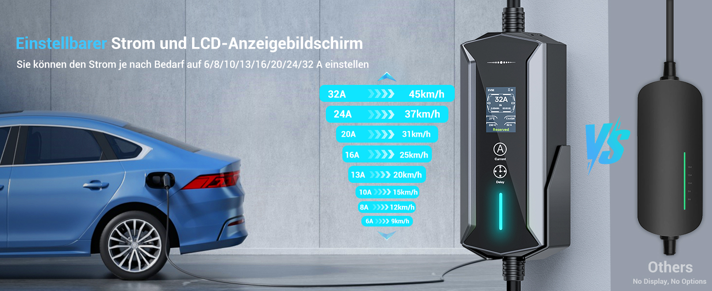 Портативний зарядний пристрій для електромобілів IEC 62196-2, 7,4 кВт, 7м, IP65, LCD, регулювання потужності та часу початку