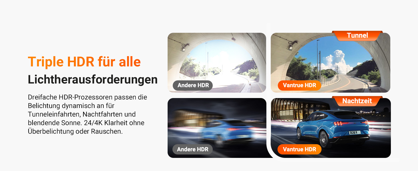 Відеореєстратор VANTRUE N4 Pro S 4K STARVIS з GPS, 3 канали (4K+1080P+1440P), WiFi 5GHz, паркувальний режим 24/7, голосове керування, IR нічне бачення, LTE (опціонально)