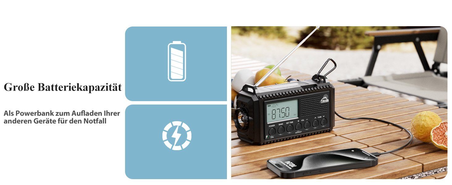 Радіостанція для будівельних майданчиків AM/FM/SW, радіо з ручним приводом та приймачем на весь світ, радіостанція для надзвичайних ситуацій з роз'ємом типу C, Powerbank/SOS-сигнал/Ліхтарик/Світло для читання/IPX4, портативне радіо для активного відпочинку, походів, кемпінгу, чорного кольору