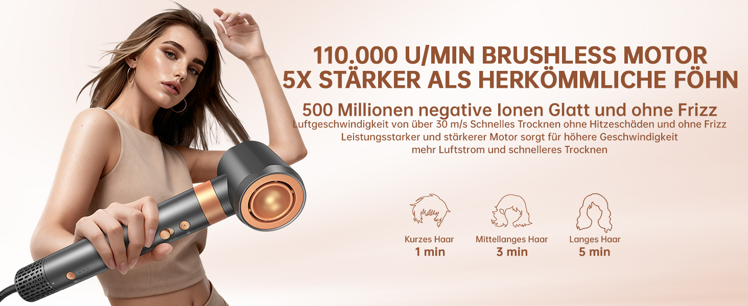 Webeauty Airstyler 7-в-1: фен-щітка, плойка, випрямляч, 110000 об/хв, 25 м/с, 500 млн негативних іонів, сірий золотий