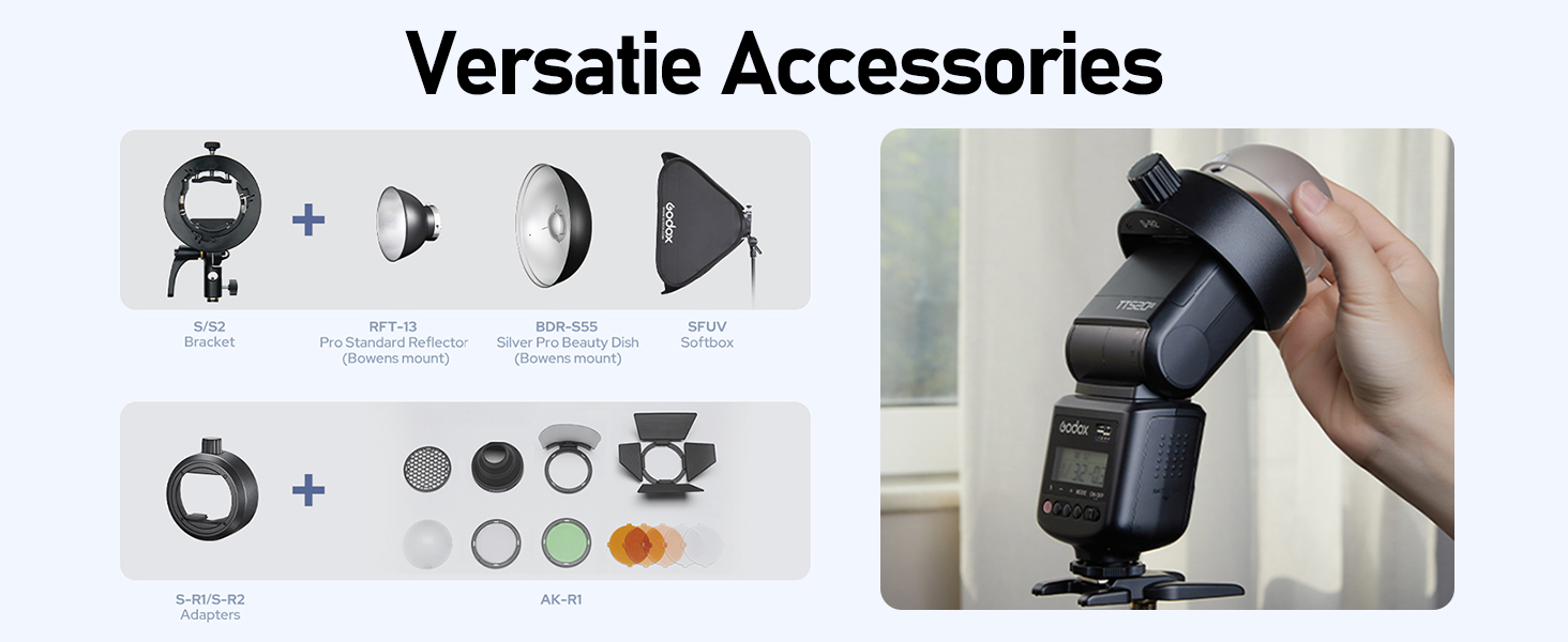 Спалах для камери Godox TT520 III з бездротовим передавачем, GN33, 433MHz, S1/S2 режими, 8 рівнів потужності, сумісний з Canon, Nikon, Pentax, Olympus, Fujifilm, Panasonic