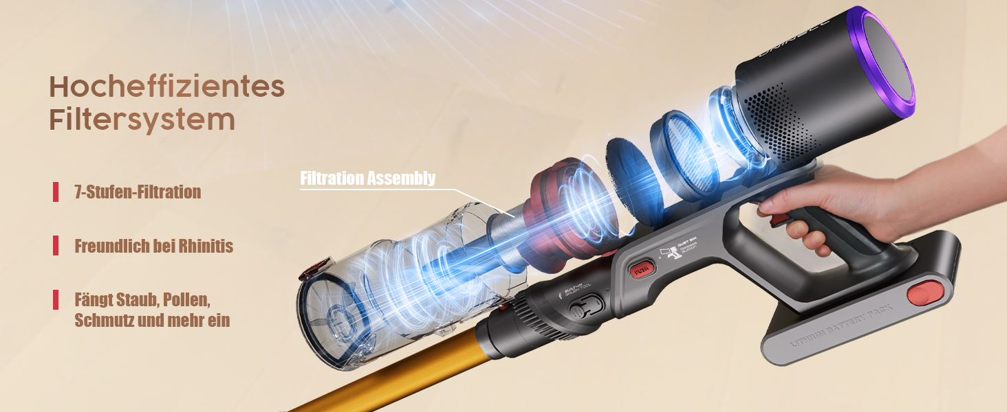 Бездротовий акумуляторний пилосос UNINELL HOME 50000Pa/580W, 70 хвилин роботи, LED-дисплей, антизаплутувана щітка, для твердих поверхонь, килимів, шерсті тварин