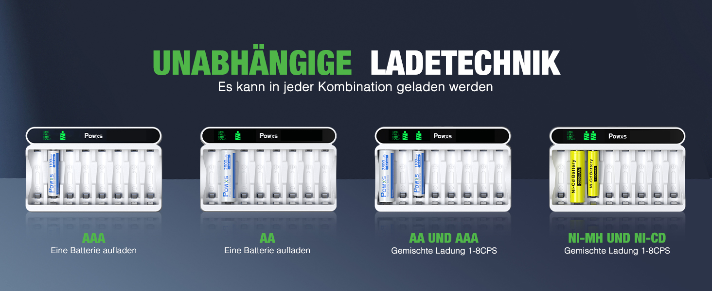 Зарядний пристрій POWXS для акумуляторів NI-MH NI-CD AA/AAA, 8 слотів, LCD дисплей, швидка зарядка Micro USB/Type-C
