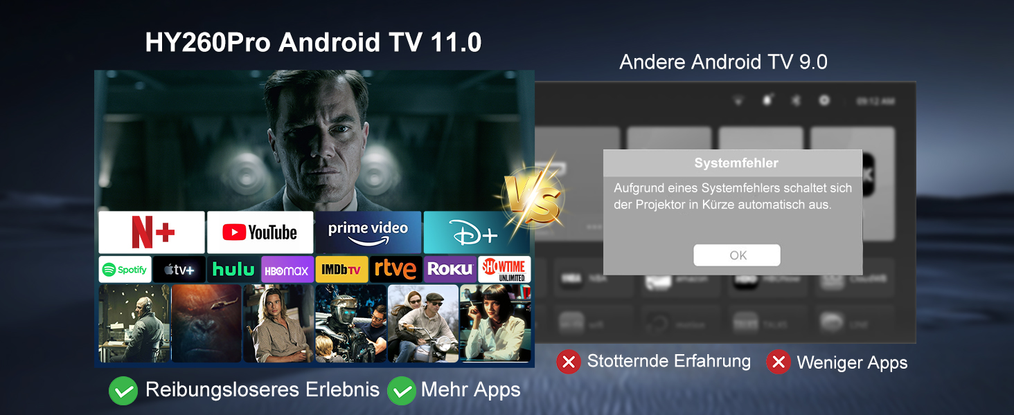 Beamer 4K HY260pro: Міні проєктор 4K з Wi-Fi 6, Bluetooth 5.4, Android TV, 180° обертання, 18000 люмен, 5W динамік для дому та відпочинку на природі