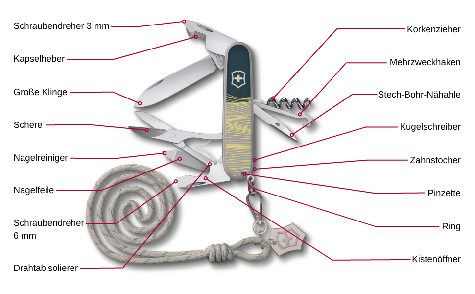 Мультитул Victorinox Companion, 16 функцій, Swiss Made, для жінок, подарункова коробка, стиль Paris (рожевий, блакитний)