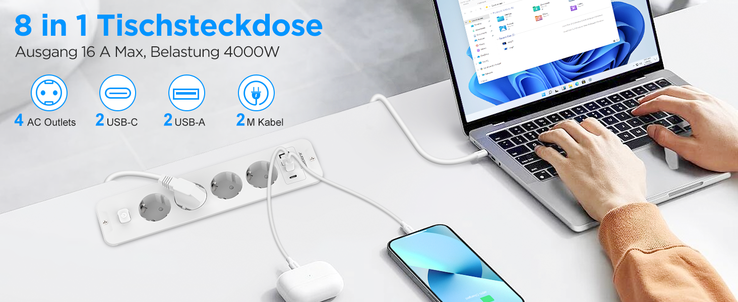 Мережевий фільтр з USB та 2 Type-C, 4 розетки, кутовий, з LED-підсвічуванням, захист від перенапруги 3680W 16A, 90°, з вимикачем, кабель 1,5 мм², білий