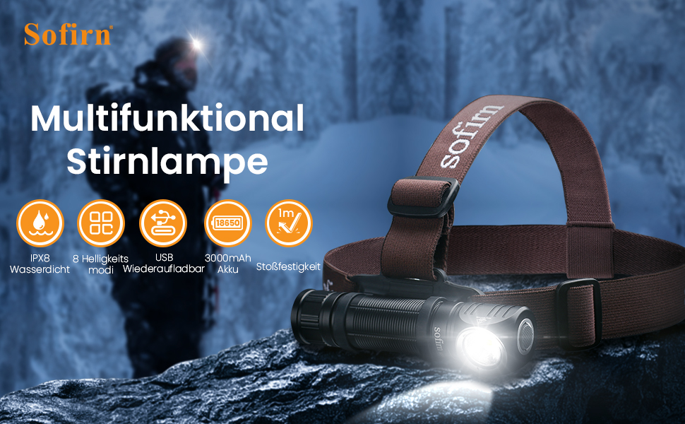 Налобний ліхтар Sofirn HS20, 2700 люмен, LED, акумуляторний, USB Type-C, подвійні світлодіоди, 5 режимів яскравості, функції дальнього та розсіяного світла, для кемпінгу та бігу (HS40 Kit)