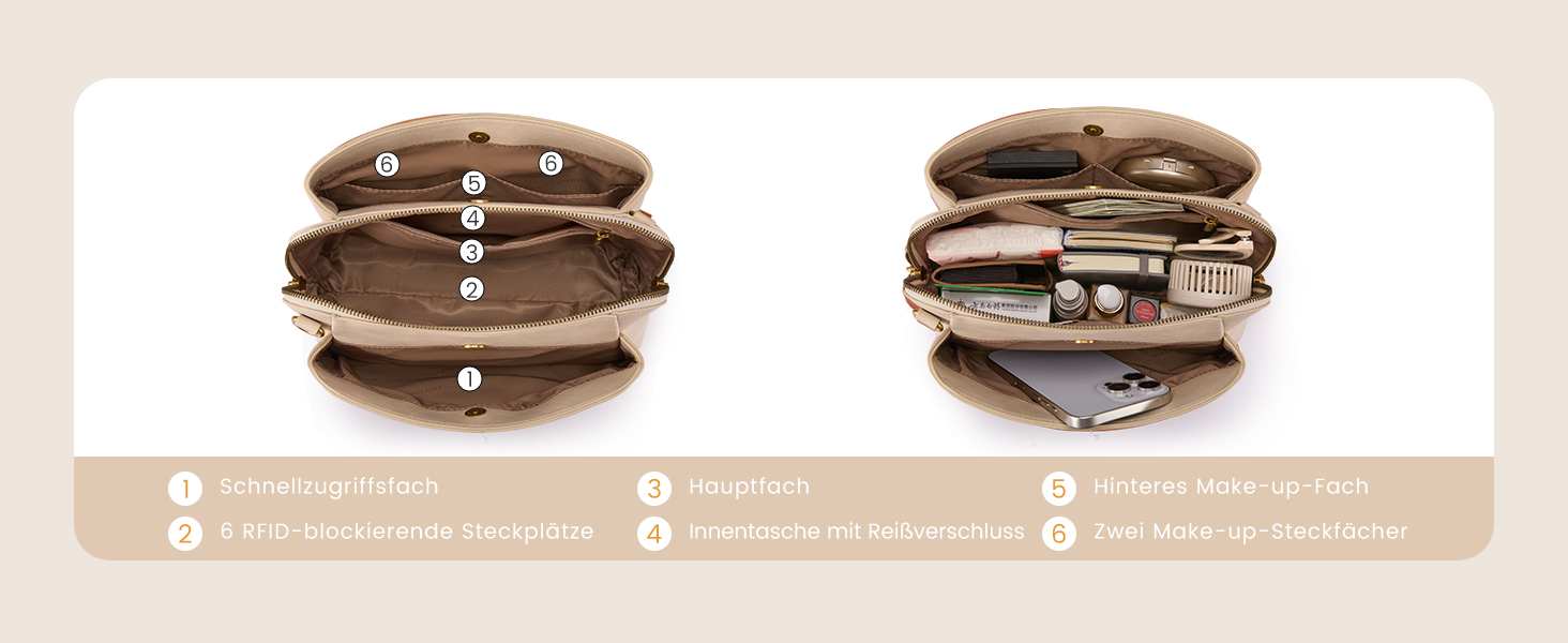 Сумка жіноча LOVEVOOK через плече, бежева: кросбоді, сумка середнього розміру, RFID-захист, 2 ремені 25x15x9 см