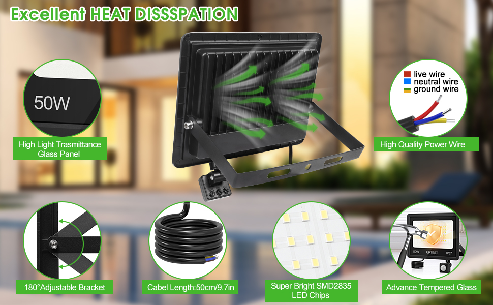 LED прожектор з датчиком руху для вулиці, 50Вт, 5000Лм, IP67, 7000K холодне біле світло, надяскравий, для саду, гаража, подвір'я (2 шт)