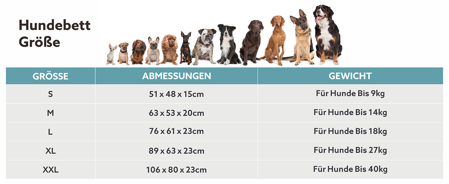 JOEJOY Dog Bed, Medium-Sized Dogs, Washable Dog Basket, Fluffy, Non-Slip Plush Dog Bed, 63x53x20cm, Dog Beds for Small and Medium Dogs and Cats