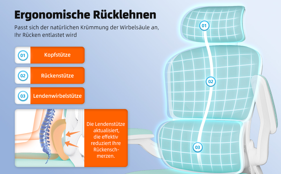 Ергономічне крісло для офісу з регульованою підголівником, поперековою підтримкою та відкидними підлокітниками, крісло для начальника, 150 кг, функція гойдання до 135° (Блакитно-зелений, Модель 2)