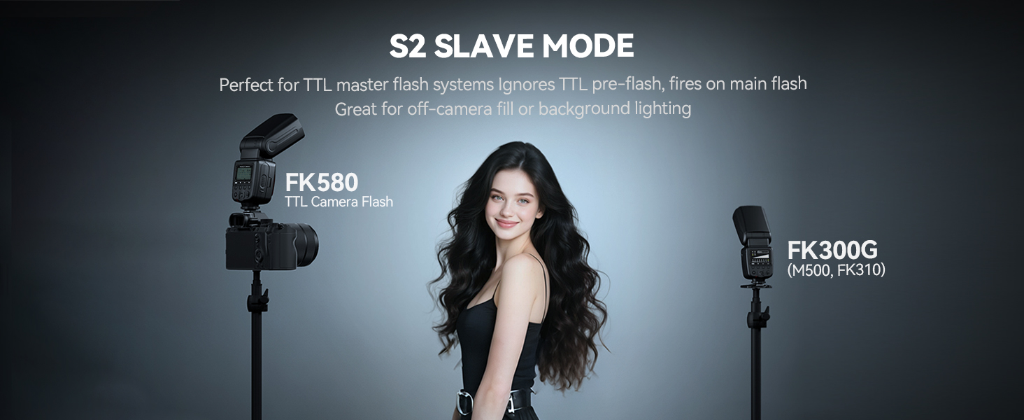 Фотоспалаху Blitz GN60 TTL для Canon DSLR, 1/20000s HSS, 2.4G Wireless, Швидке перероблення, FK300G-DE