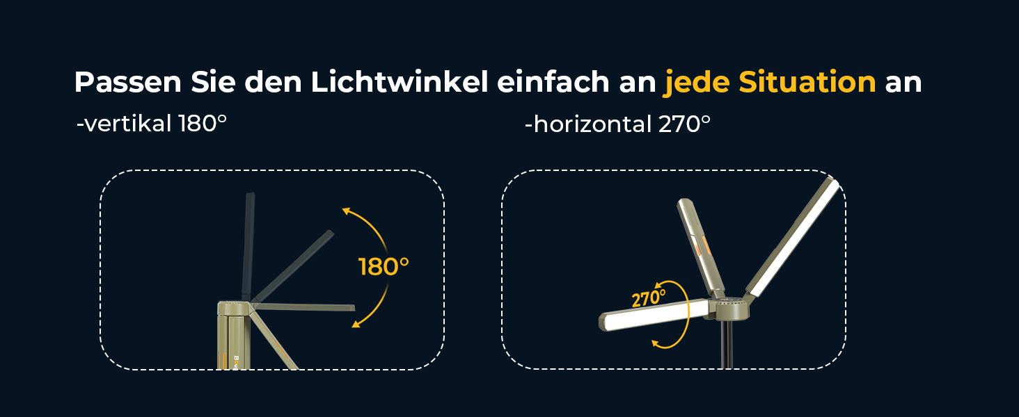 Переносна кемпінгова лампа BougeRV 15600mAh, акумуляторна, 4000 лм, IP54, регульована висота і кут, водонепроникний ліхтар для кемпінгу, подорожей і надзвичайних ситуацій