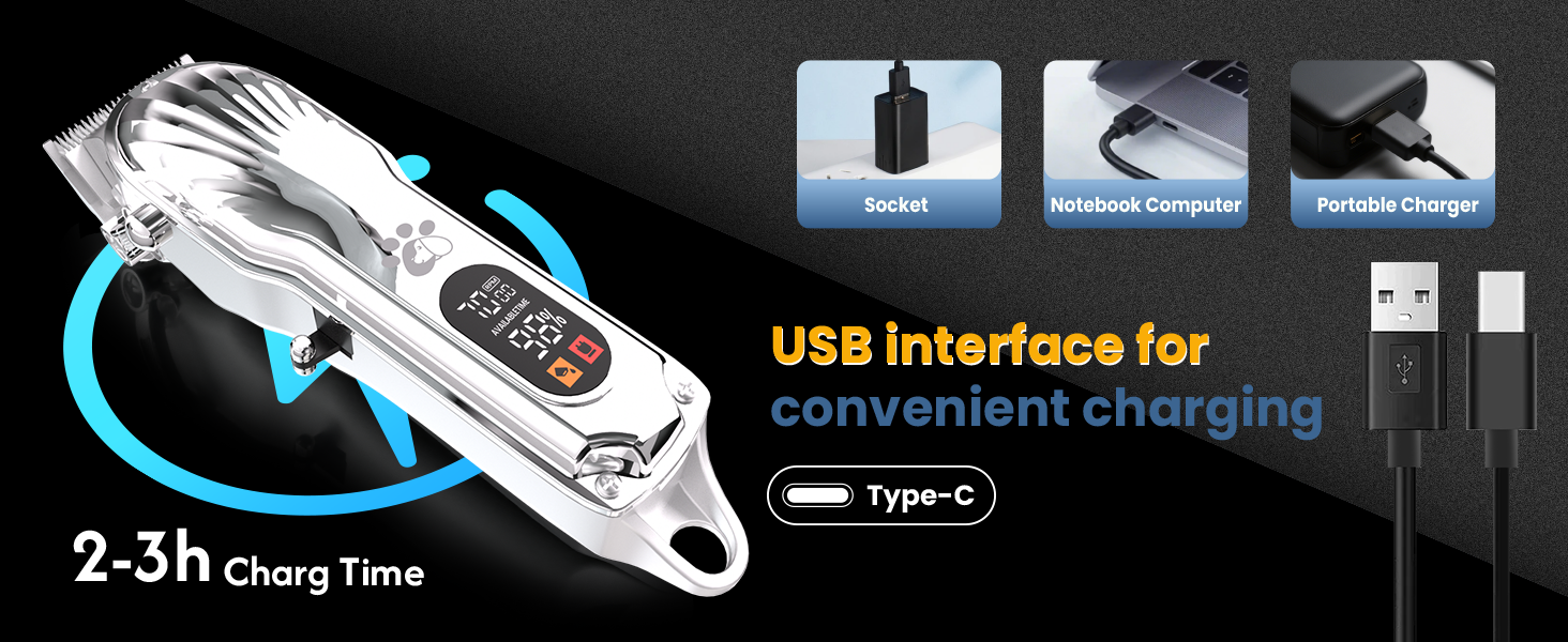 Професійна машинка для стрижки собак з товстим хутром, бездротова LED-машинка для грумінгу собак, тиха, акумуляторна, з набором для догляду за кігтями (срібна)