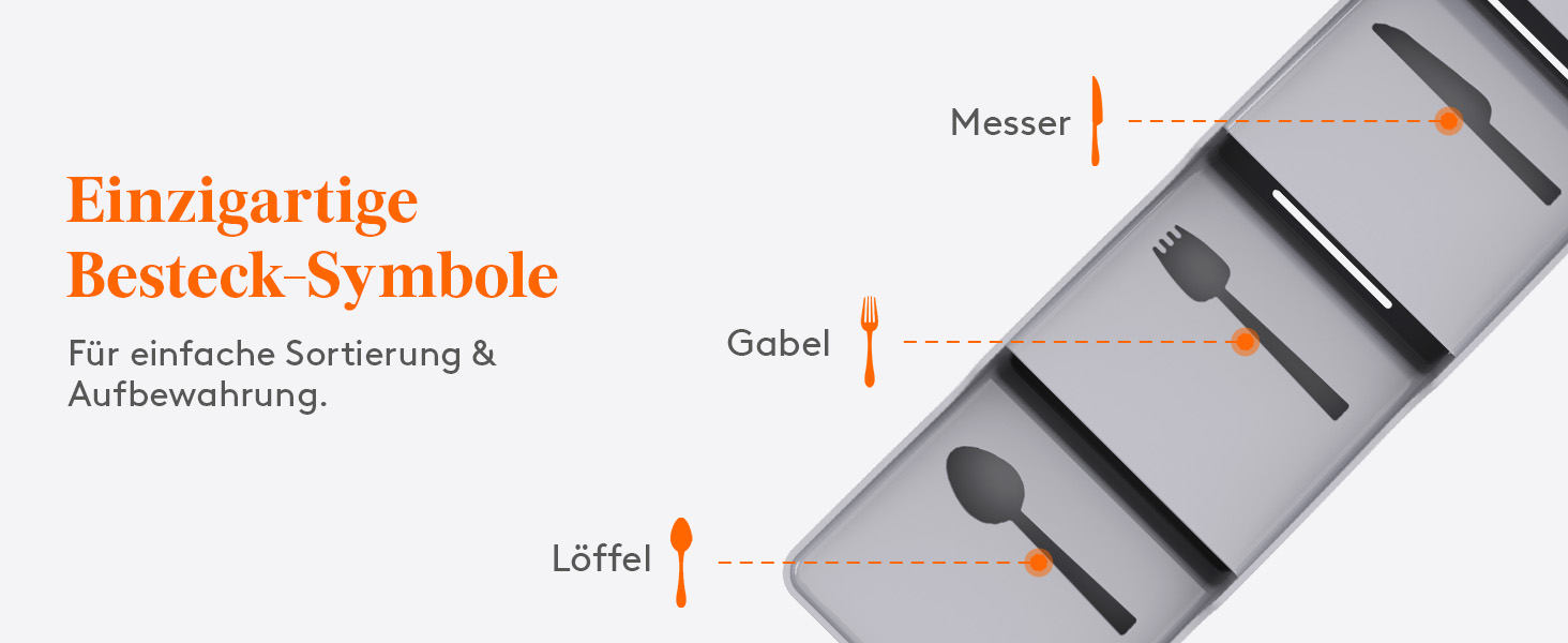 Органайзер для столових приборів Lifewit в шухляду, 4 відділення, 40 см, сірий (2 шт.)