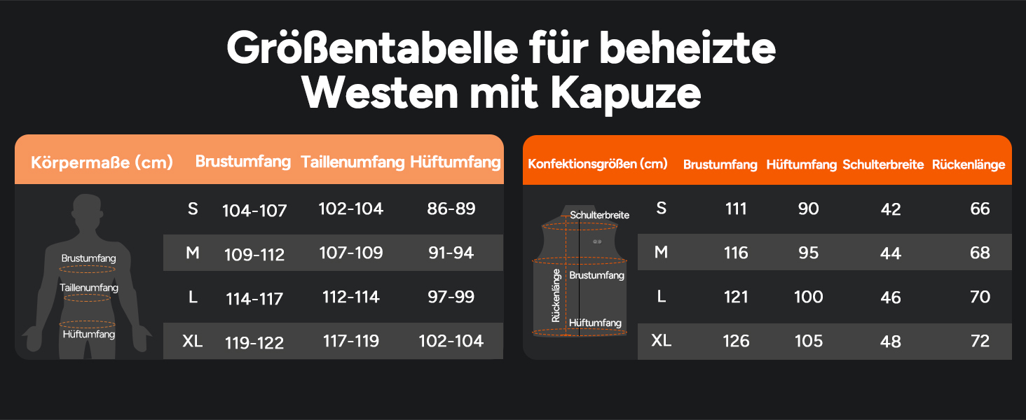 Обогрівальна жилетка Dr.Prepare для чоловіків та жінок, легка електрична жилетка з 3 рівнями нагріву, 10 зон нагріву, інтелектуальне керування кнопками, регульована жилетка для активного відпочинку, подорожей, спорту, чорна