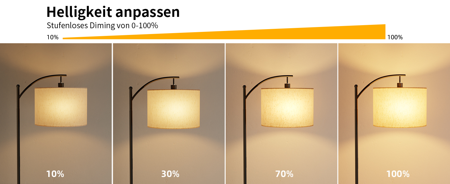 LED торшер GLUROO для вітальні з пультом дистанційного керування, сучасний, з 3 кольорами, регульована яскравість, диммування, з вимикачем на ніжці