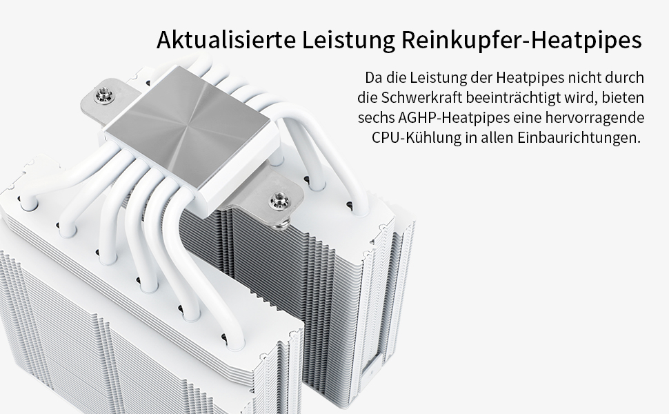 Кулер для процесора Thermalright Royal Pretor 130 Ultra White, двовежевий повітряний охолоджувач з 7 тепловими трубками для AM4/AM5, Intel LGA1851/1700/115x/2011, білий