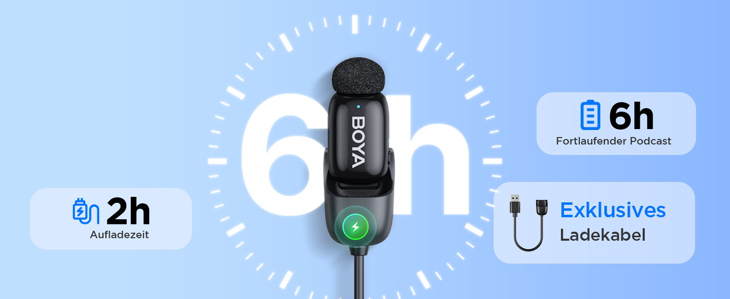 BOYA Mini 2: Бездротовий мікрофон-лавал'єр USB-C для iPhone/Android, 48kHz/24Bit, для Vlogging та TikTok