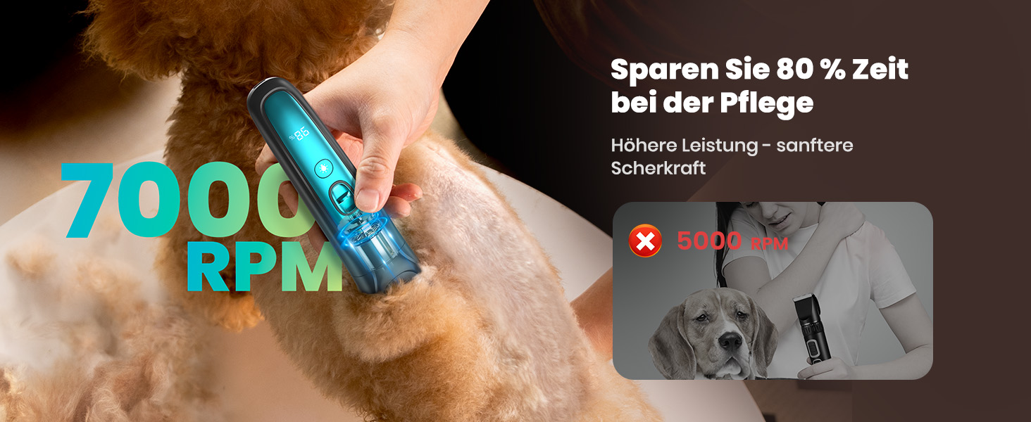 Oneisall 4-in-1 Pet Grooming Kit: Dog & Cat Hair Clippers, Trimmer & Nail Grinder with LED Light - Rechargeable Blue