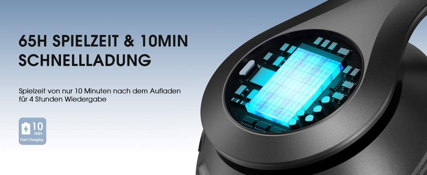 Бездротові навушники Uliptz Over-Ear Bluetooth з 65 годинами роботи, 6 EQ-режимів, HiFi стерео, складні, для подорожей/офісу/телефону/ПК (Чорний)