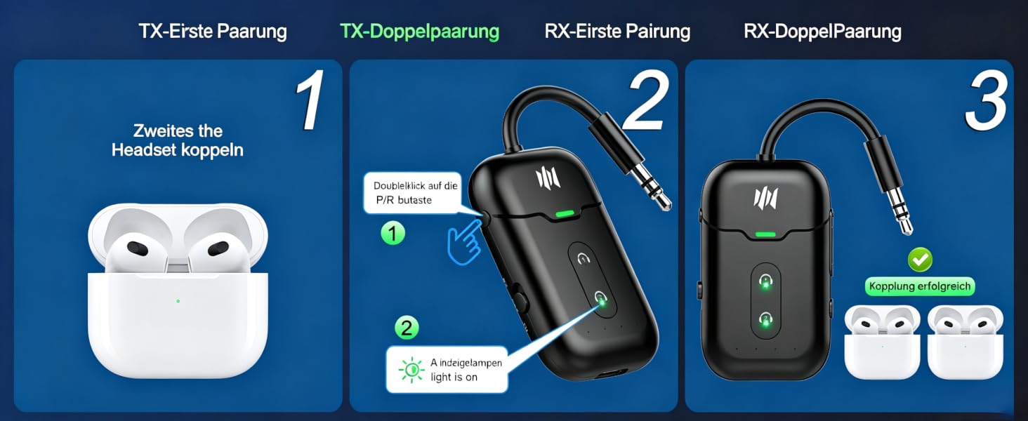 Bluetooth-адаптер 2-в-1 для літака (трансмітер та ресивер) з підтримкою aptX, роз'єм 3.5 мм Jack, версія 5.4, чорний
