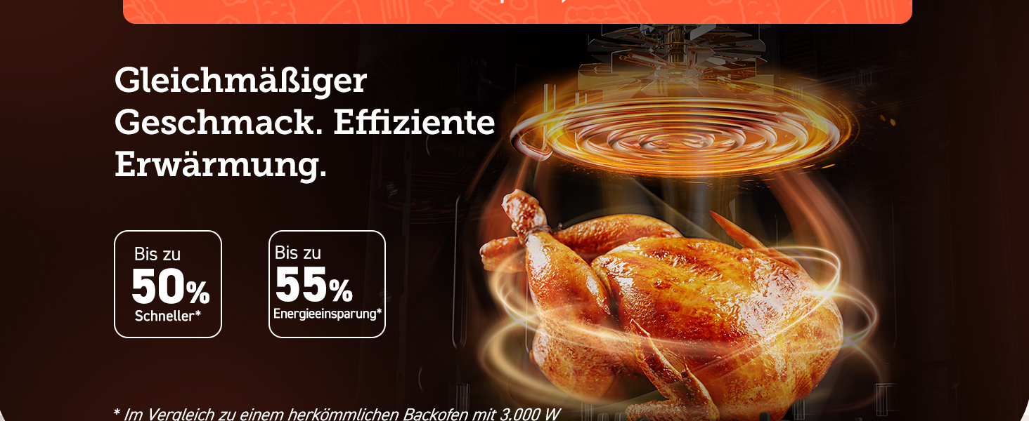 Фритюрниця без олії COSORI CP158-AF, Біла, 11 функцій, Економія енергії 55%, 100 рецептів, Shake Reminder, Лауреат Stiftung Warentest 2024