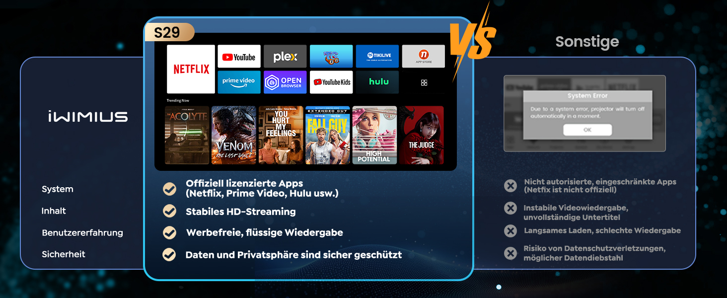 Проектор Mini Beamer 4K Smart з автофокусом та корекцією трапецеїдальних спотворень, WiFi6, Bluetooth, Dolby Audio, 600ANSI, 1080P, для дому та відпочинку на відкритому повітрі, сріблястий