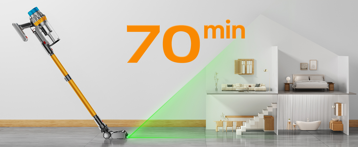 Акумуляторний бездротовий пилосос 650W 50kPa з OLED-дисплеєм, контейнером 1.8л для килимів та твердих підлог, світло-золотий