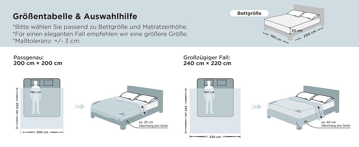 Охолоджуюча ковдра BEDSURE двостороння літня 155x220 см Arc-Chill - ковдра для сну при нічній пітливості, сіра