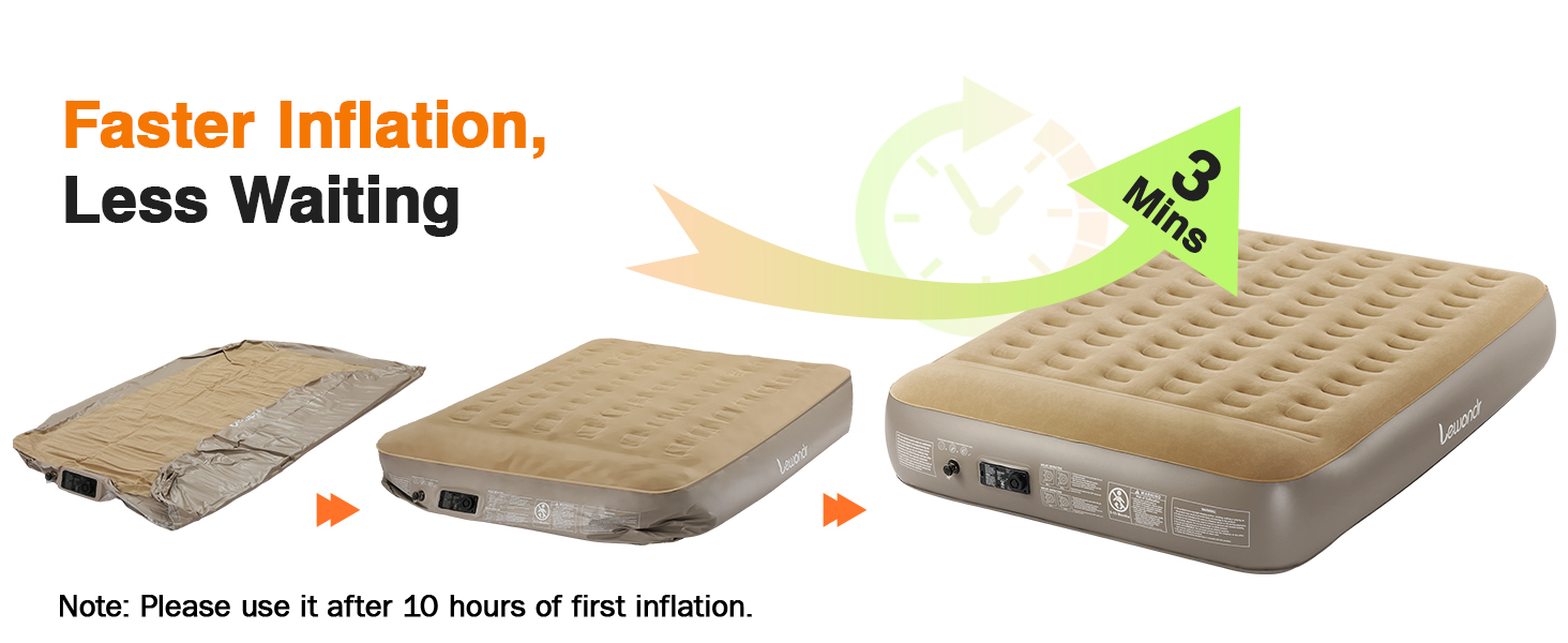 Надувне ліжко Lewondr на 2 особи з вбудованим насосом, комфортна повітряна матрац, самонадувна ліжко для кемпінгу, дому, гостей, подорожей (300 кг MAX), (203x152x33 см, Хакі)