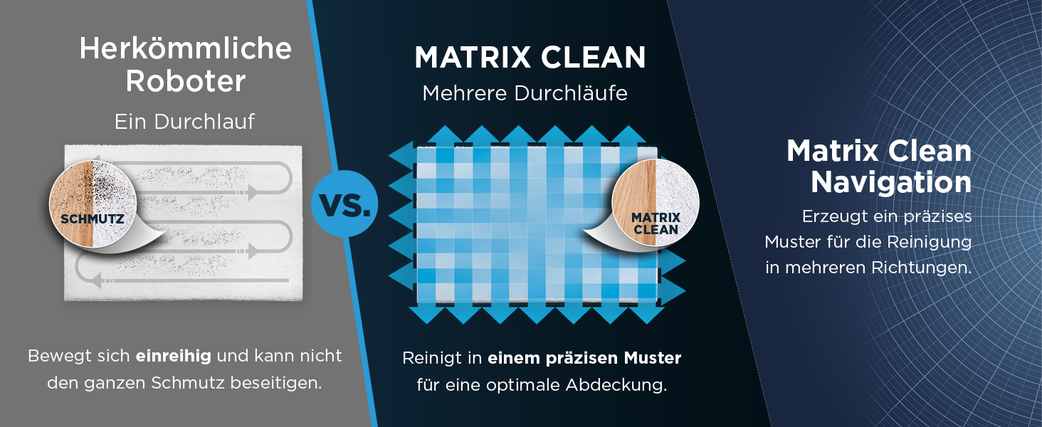 Робот-пилосос Shark Matrix Plus 2-в-1 з функцією миття та самостійною станцією, самоочищення, для шерсті тварин, килимів та твердих підлог, 14,5 см, чорний