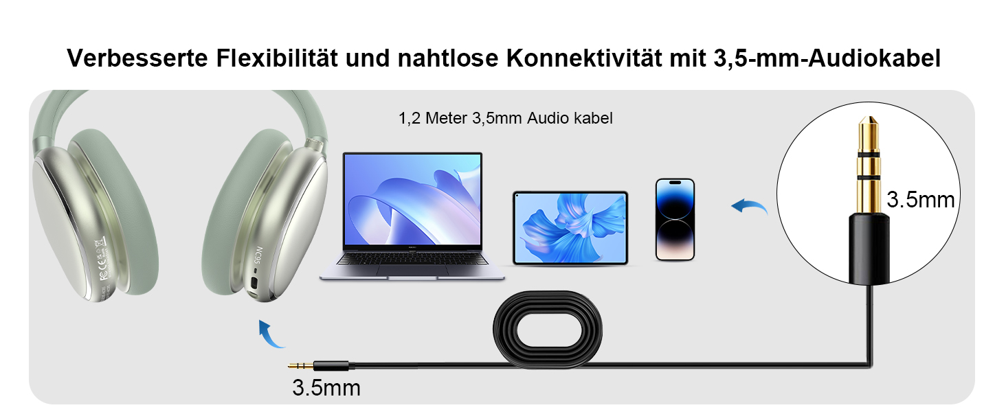 Навушники бездротові Bluetooth 6.0 NC95 з шумозаглушенням, поворотним регулятором, 120+ годин роботи, EQ налаштування через додаток, зелені для подорожей та спорту