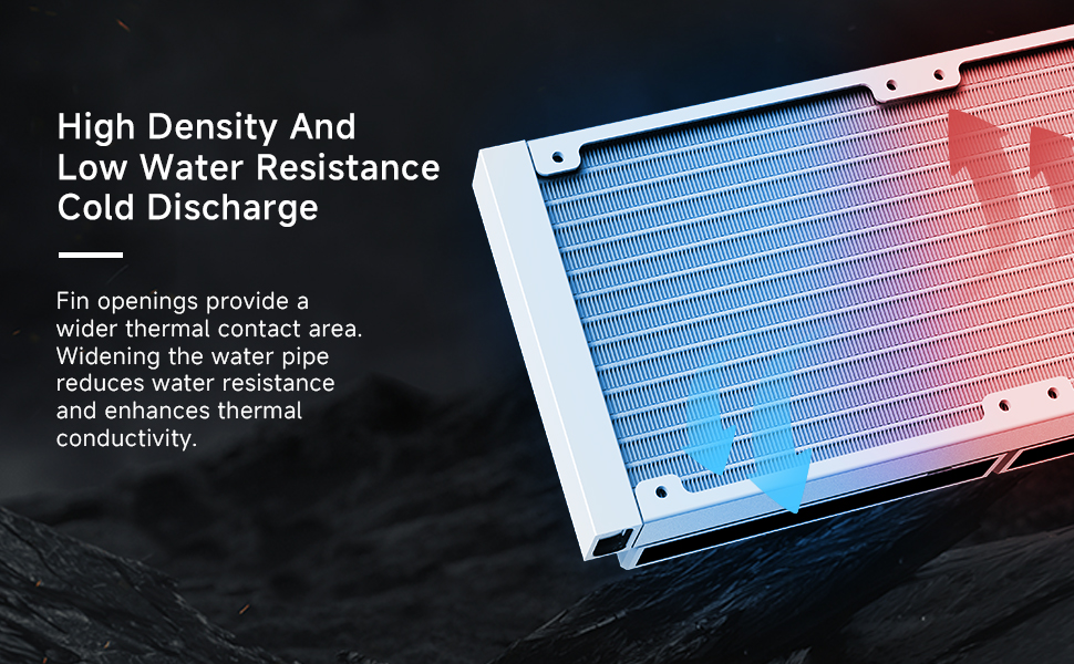 Система водяного охолодження CPU Jungle Leopard TK1 ARGB (240WH) - для Intel LGA115X/1200/1700/1366/2011/2066, AMD FM2/FM2+/AM3+/AM4/AM5