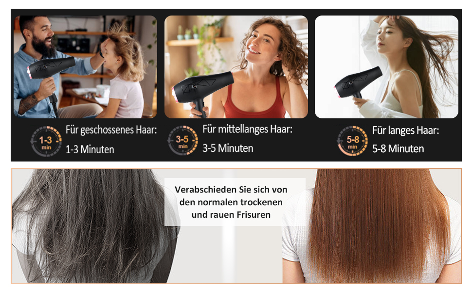 Фен Jolichic з іонізацією, 2400W, AC мотор, з насадкою-дифузором, 2 концентратори, 4 гребені для укладки, 3 режими нагріву, 2 швидкості, кнопка охолодження