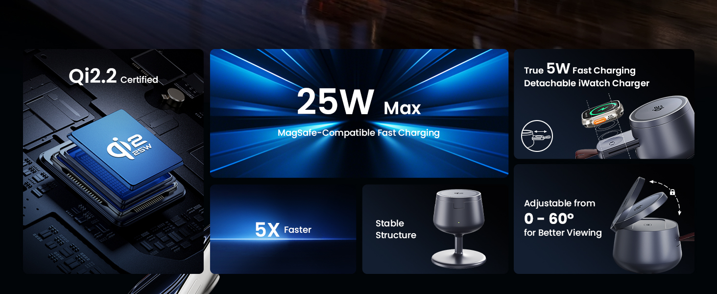 Бездротова зарядна станція 3-в-1 GEEKERA Qi2.2 25W для Apple: MagSafe зарядний пристрій для iPhone 17/16/12, Apple Watch та AirPods, адаптер GaN 45W, Phantom Grey