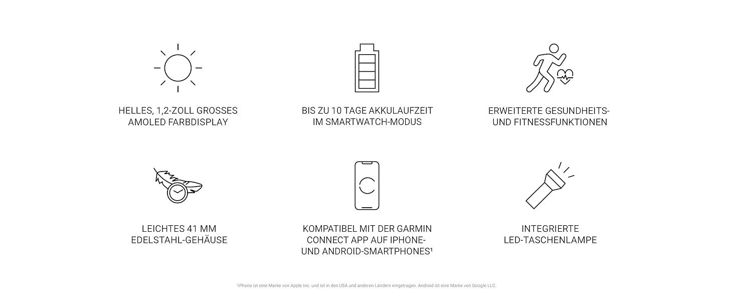 Розумний годинник Garmin Venu 4 - фітнес-трекер з AMOLED-дисплеєм 1,4