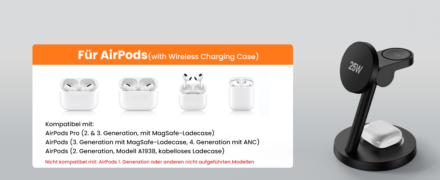 Зарядна станція JoyGeek 3-в-1 MagSafe 25W для iPhone 17/16, Apple Watch, Samsung Watch та AirPods з адаптером 45W (Чорний матовий)