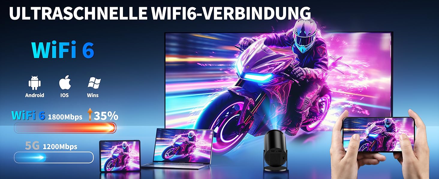 Портативний проєктор Mini Beamer 4K з WiFi 6, Bluetooth 5.2 та Android, 1080P Full HD, автоматична корекція трапеції, підтримка PC/HDMI/USB, з пультом та мишкою, чорний