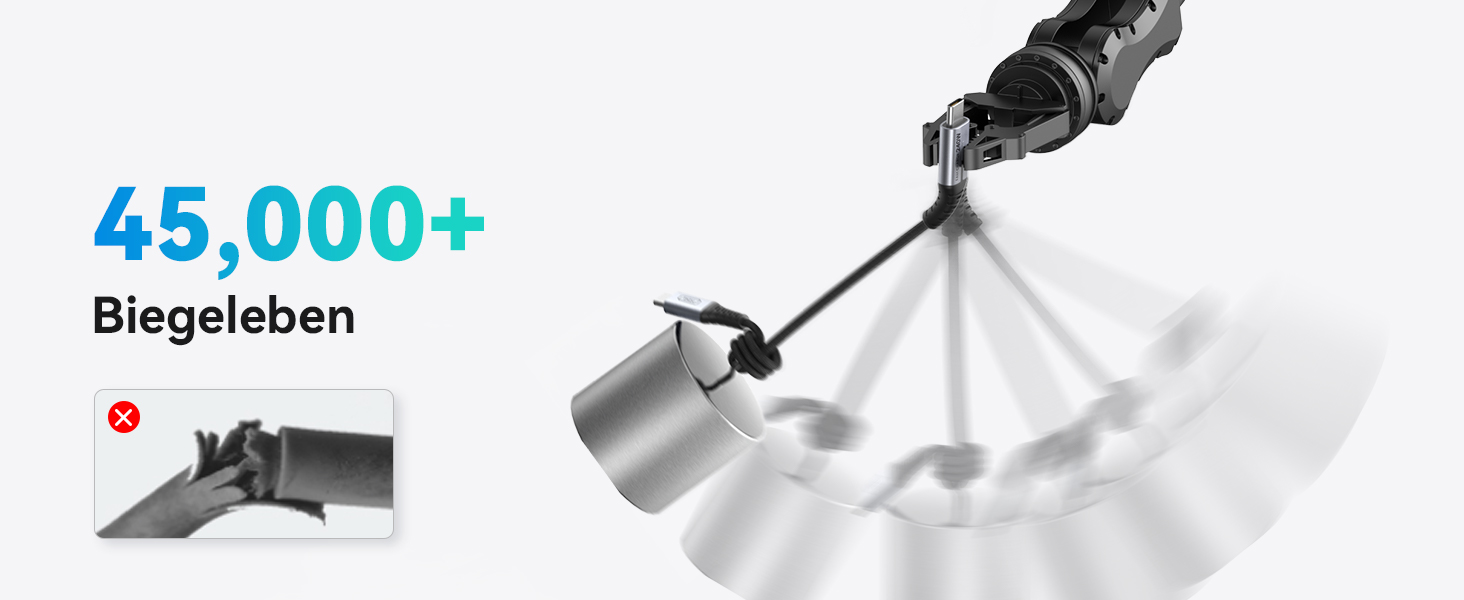 Кабель USB-C 240W з LED-підсвічуванням, 2 шт. (2м+2м), нейлон, для iPhone, Samsung, Pixel, iPad, MacBook