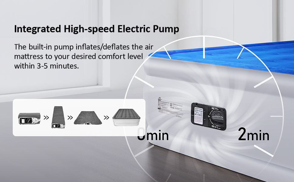 Надувний матрац для одного спального місця, 190 x 99 x 46 см, з вбудованим насосом, для дому, подорожей та кемпінгу, Максимальне навантаження: 300 кг, Колір: блакитний та білий