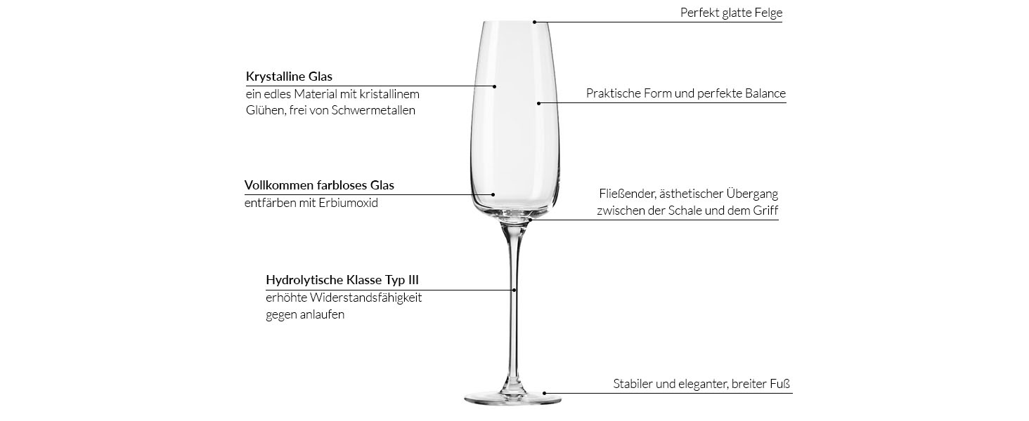 Набір келихів Krosno для білого, рожевого вина та Prosecco, 4 шт, об'єм 650/480 мл, сучасна колекція, ідеально для дому, ресторану та кухні, безпечні для миття в посудомийній машині